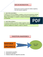 Procesos de biodigestión anaeróbica y sus etapas