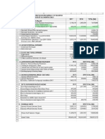 Expenses of the Agong