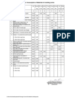 Norms For Consumption of Materials For Building Works