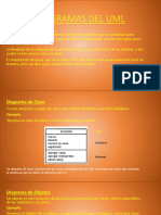 Diagramas UML 2015 - I