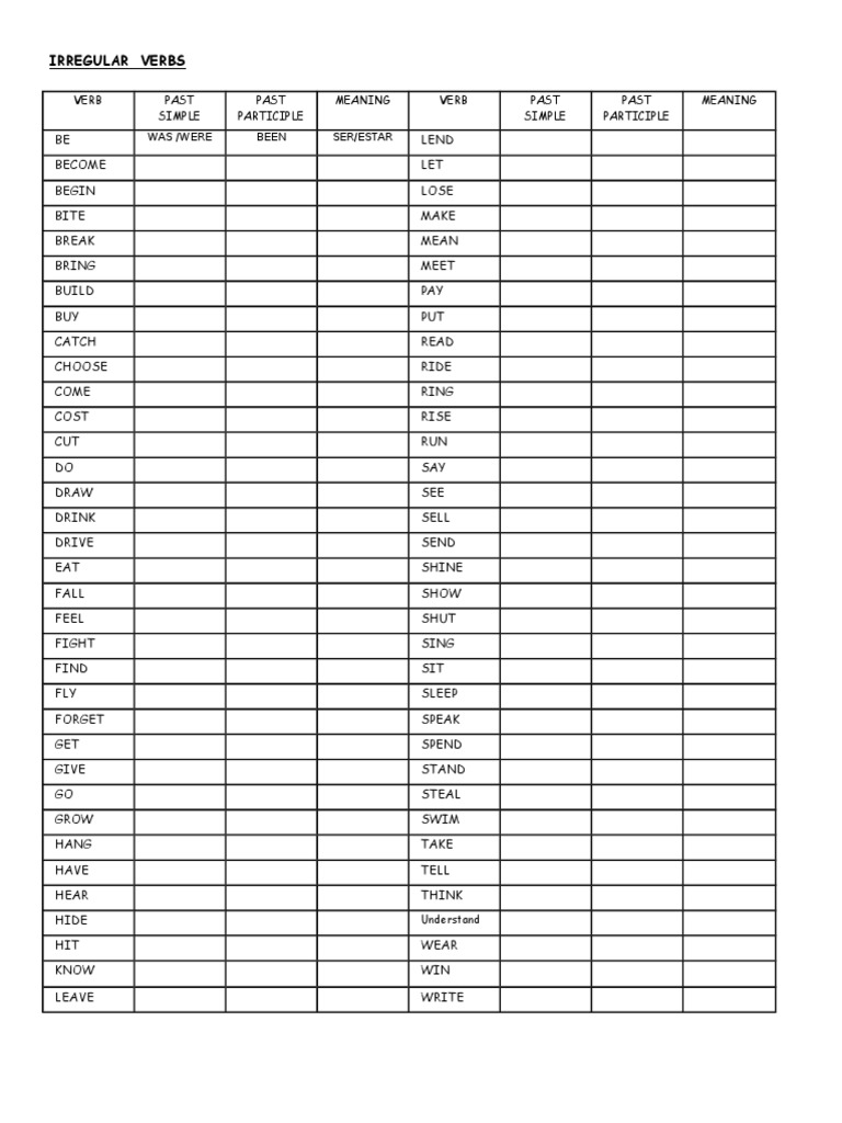 Tabla De Irregular Verbs Irregular Verbs | PDF | Linguistic Typology | Linguistic Morphology