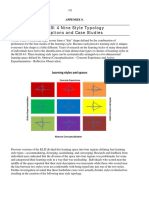 Kolb Learning Styles Guide