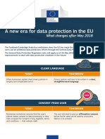 Data Protection Factsheet Changes (GDPR)