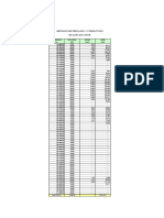 3 - Perfilado y Compactado en Zona de Corte - Perf - Corte