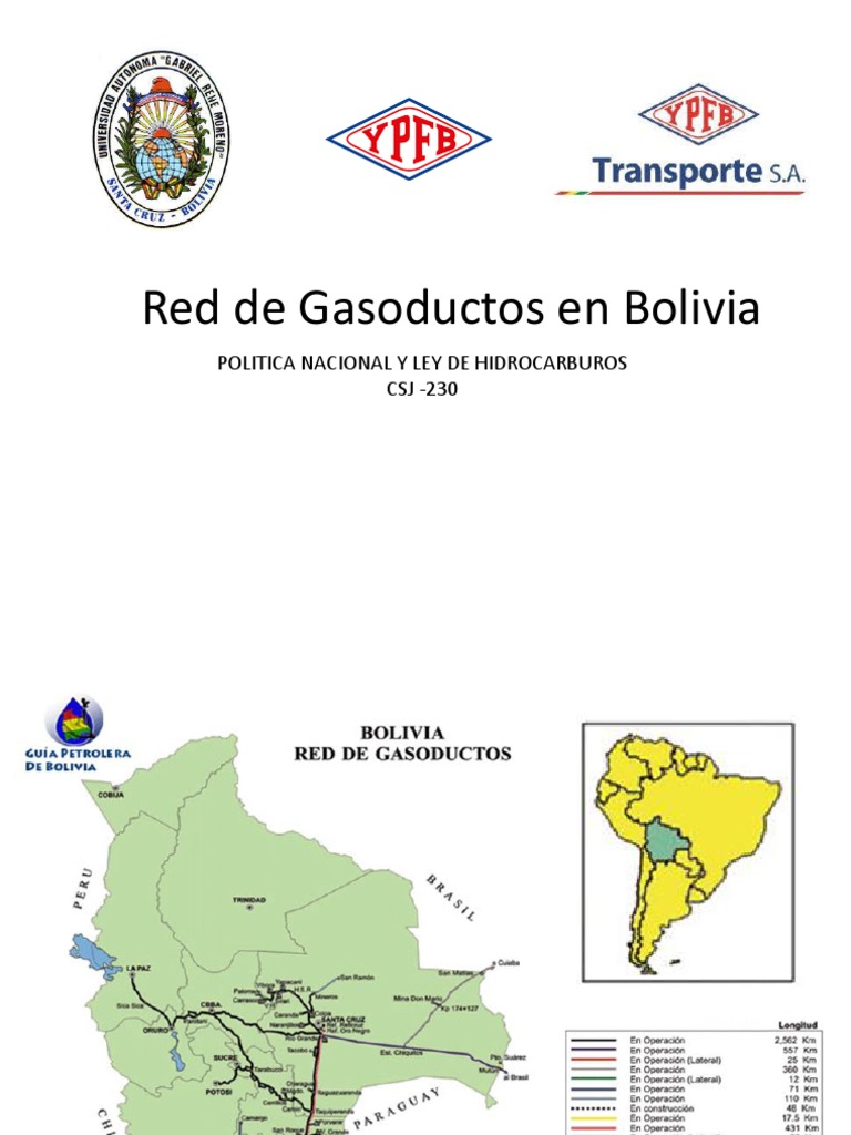 Red de Gasoductos en Bolivia: Estructura y Función | PDF | Bolivia | Acero