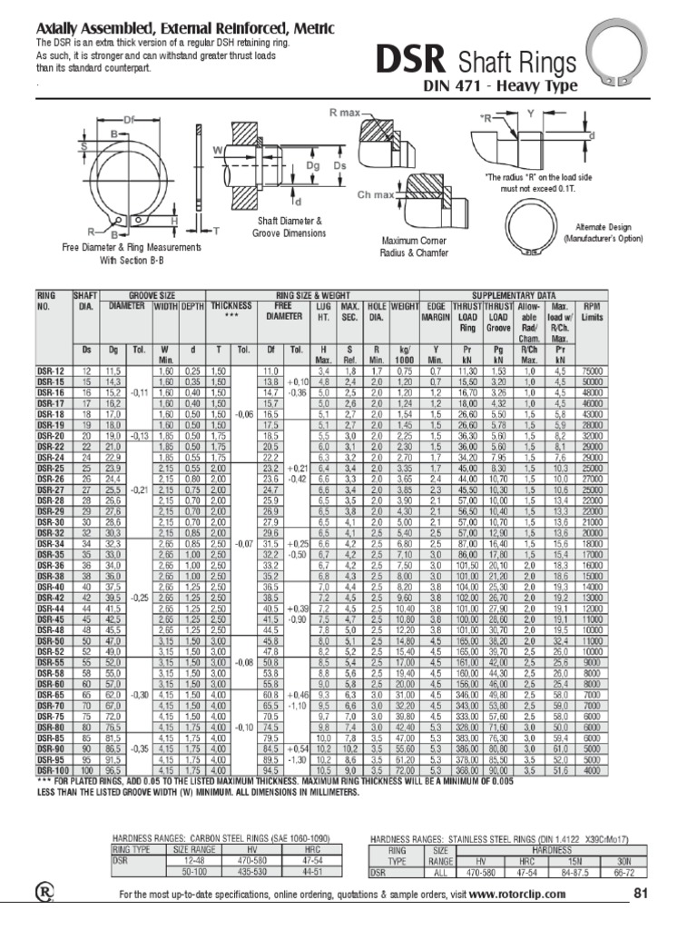 DSR Heavy Type Shaft Rings Specifications | PDF