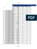 Param Set Period Start Time MSC Name Lac - Id: Avg Subs Attach Subs SIM Subs USIM Subs