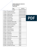 Data Mahasiswa Peserta Peminatan Ke 21 1