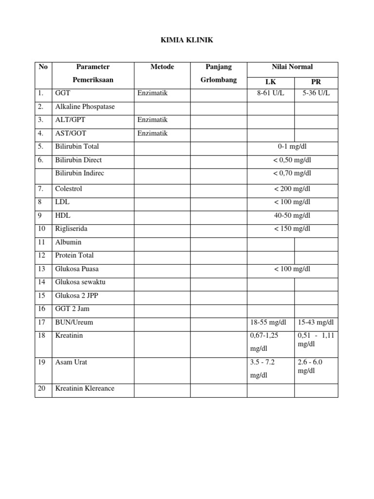 Nilai Normal Parameter Pemeriksaan PDF