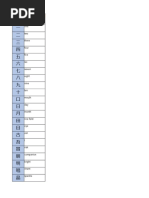 RTK Kanji + Keywords