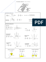 Formulas Trigonométricas