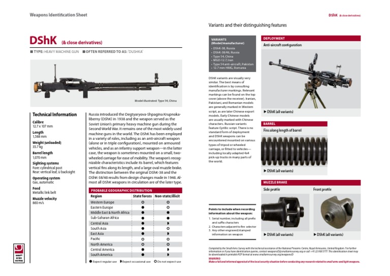 DShK 12.7mm Heavy Machine Gun Overview | PDF | Projectile Weapons ...
