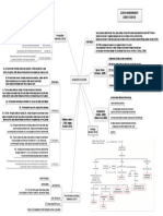 LP CA OVARIUM.pdf