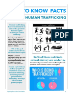 NEED to KNOW FACTS About Human Trafficking Handout
