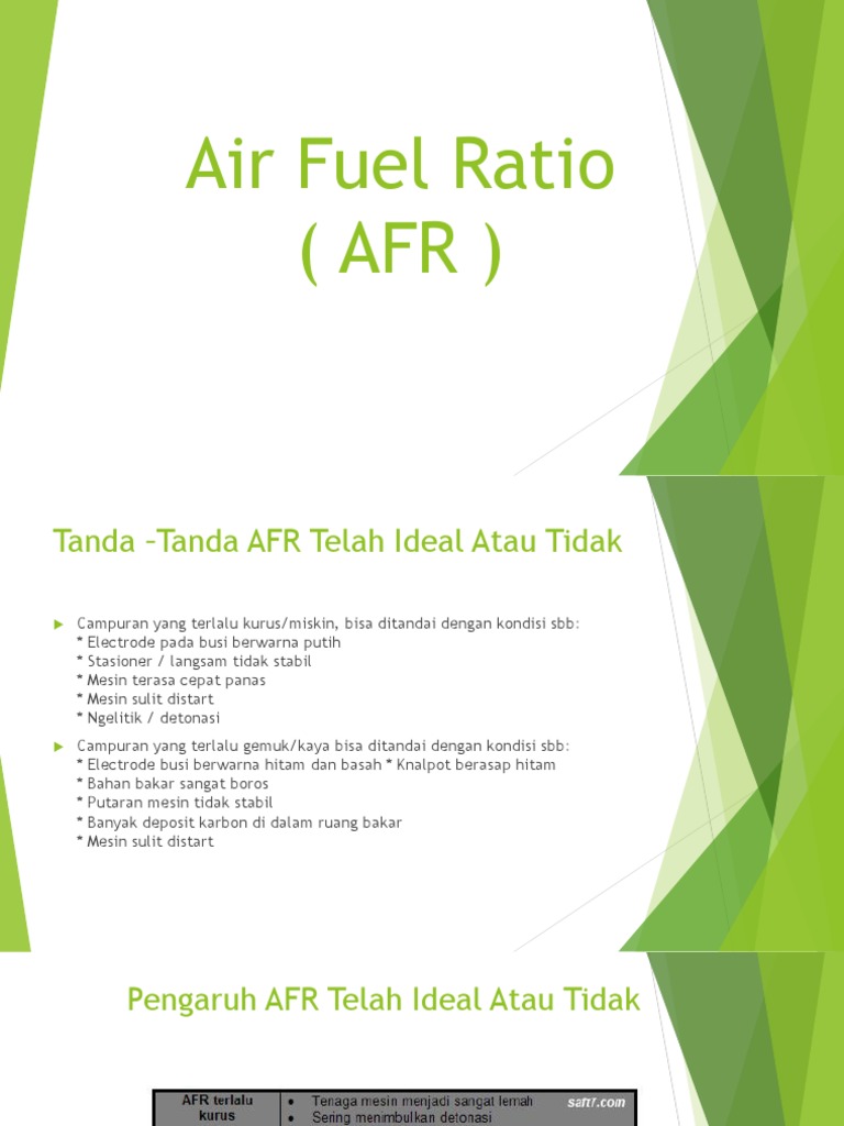 Memahami Air Fuel Ratio (AFR) Ideal | PDF