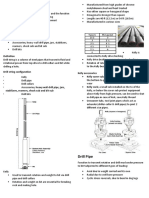 Drill String