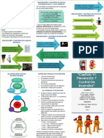 Prevencion y Control de Incendios PDF