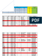 Rencana Kerja FP 02