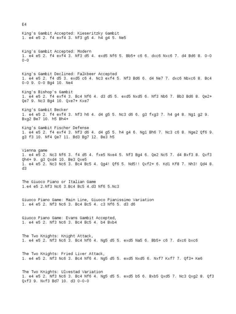 A Complete Guide to 1 e4 e5 2 Nf3 Nc6 3 Bc4 – Everyman Chess