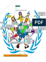 Sistema de Responsabilidad Penal Del Adolescente