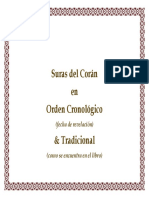 Suras del Coran en orden Cronologico y Tradicional.pdf