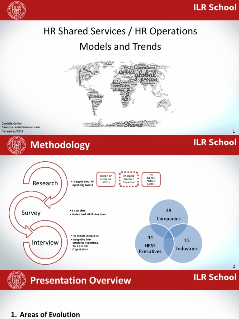 HR Shared Services: Trends and Insights | PDF | Outsourcing | Economies