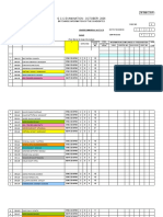 G C C Examination - October-2006: Batchwise Information of The Candidates