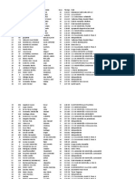 Clasificación General VIII Carrera Pico Zapatero