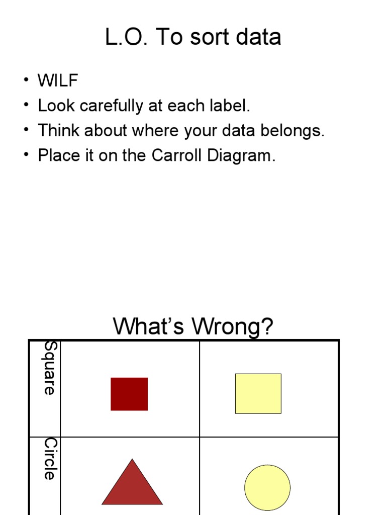 Sorting Data with Carroll Diagrams | PDF