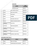 Peserta Ppih 2018