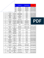 Lista Mig TdP PNP (002) - 02102017