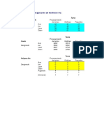 Excel - Problema de Asignacion