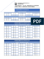 Gabarito Transpetro Nível Superior 15 Abril 2018 PDF