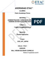 FHS1_TAREA1_GUFLP.pdf