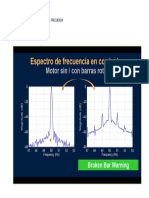 Diagnostico de Rotor Por Barrido de Frecuencia