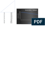 Grafico 1 maquinas