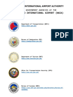 Ninoy Aquino International Airport (Naia) : List of Government Agencies at The