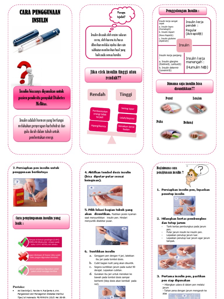 Leaflet Insulin