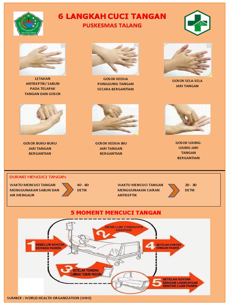5 Momen Cuci  Tangan  The Reference Letter