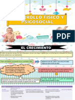 DESARROLLO FÍSICO Y PSICOSOCIAL.pptx