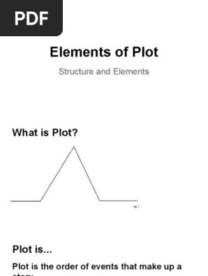 Elements of Plot