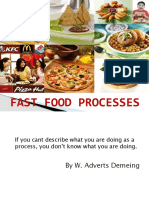 Fast Food Processes