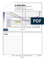 Viscosity vs Temp