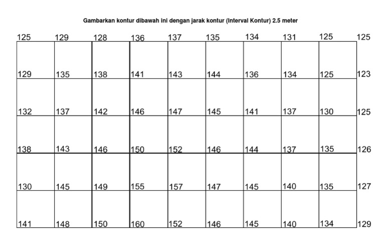 SOAL Gambarkan Kontur Dibawah Ini Dengan Jarak Kontur | PDF