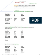 Transition Words & Phrases