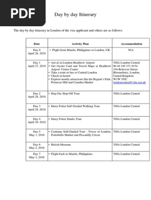 UK Visa - Itinerary