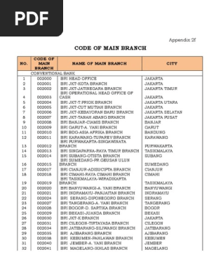 Kunci Jawaban Pathway Xi Final Docx Tourism Resort