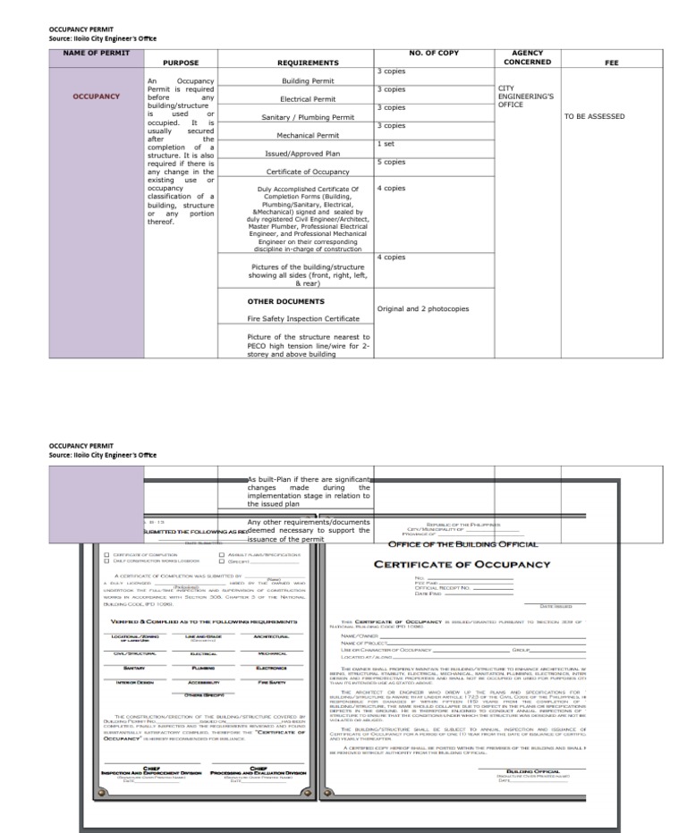 Occupancy Permit PDF Engineering Business