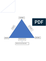 Triada Pedagógica PDF