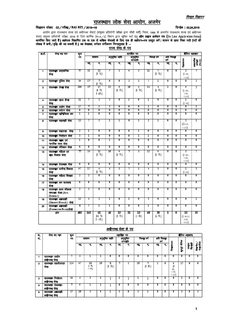 Data Entry Application Form | PDF